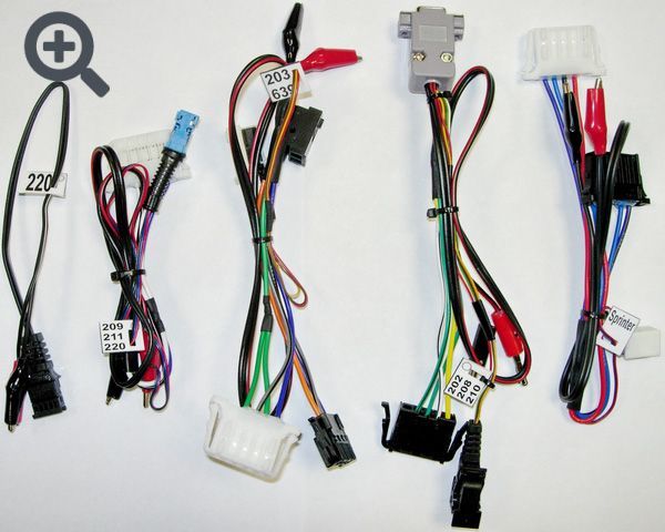 EIS cable set
